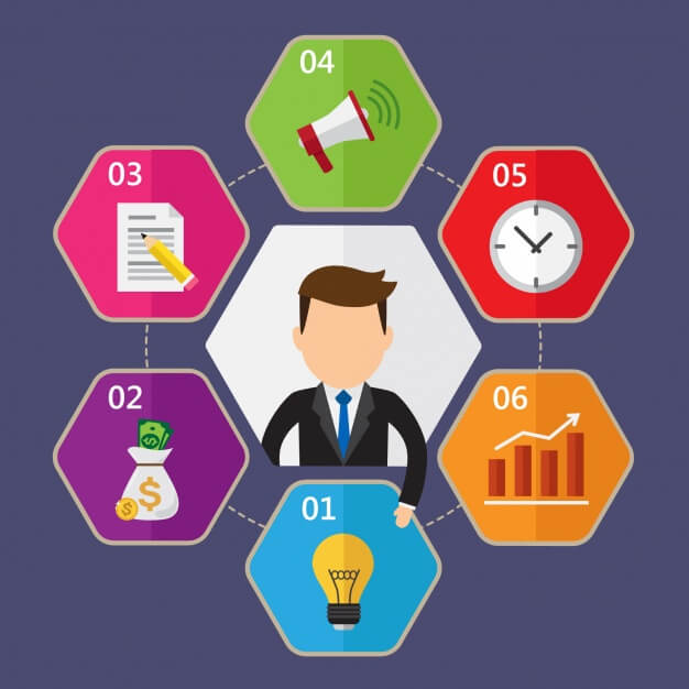 infographic-template-design_1270-39